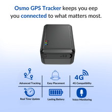 Last inn bildet i Galleri-visningsprogrammet, Osmo GPS Tracker
